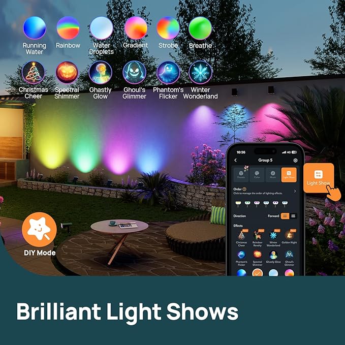 Linkind Smart Solar Spot Lights Outdoor SL5C, Solar Lights Outdoor Spotlight Color Changing APP/Voice Control Landscape Lighting, IP67 Christmas Halloween Decorations for Yard, Garden, Pathway(2 Pack)