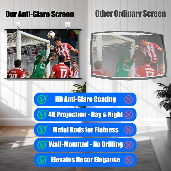 110 inch Projector Screen, XIAOHUI Portable Movie Projector Screen for Outdoor Indoor with 3 pcs Adhesive Hook, 4K Hanging Projection Screen for Room Wall, No Drilling, Anti-Glare Coating, 16:9 HD