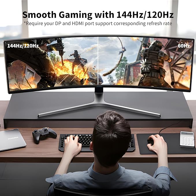 Active Displayport 1.4 to HDMI 2.1 Adapter, 8K 60Hz / 4K 120Hz Unidirectional DP to HDMI Adapter (Male to Female), Display Port to HDMI for PC, Dell, HP, AMD, NVIDIA