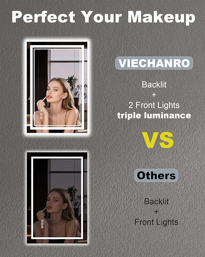 24x36 Inch Bathroom Mirror with Lights, LED Vanity Mirror for Bathroom Wall Mounted with Threefold Brightness by 2 Front Lights & 1 Backlit, Anti-Fog, Stepless Adjusted, Unbreakable Tempered Glass