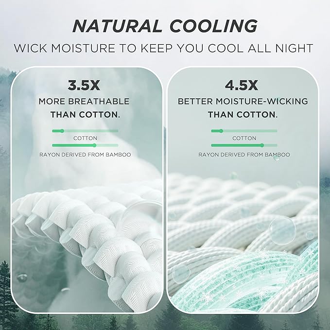 Bedsure Cooling Cotton Waffle Queen Size Blanket - Lightweight Breathable Blanket of Rayon Derived from Bamboo for Hot Sleepers, Luxury Throws for Bed, Couch and Sofa, Blue, 90x90 Inches