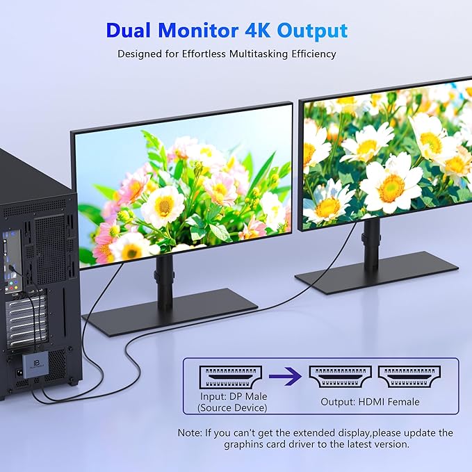 DisplayPort to Dual HDMI Adapter 4K@60Hz, DisplayPort Splitter for Dual HDMI Monitors, Supports Extended Display SST/MST Hub, DP Splitter 1 in 2 Out for PC, Desktop, NVIDIA/AMD Graphics Card