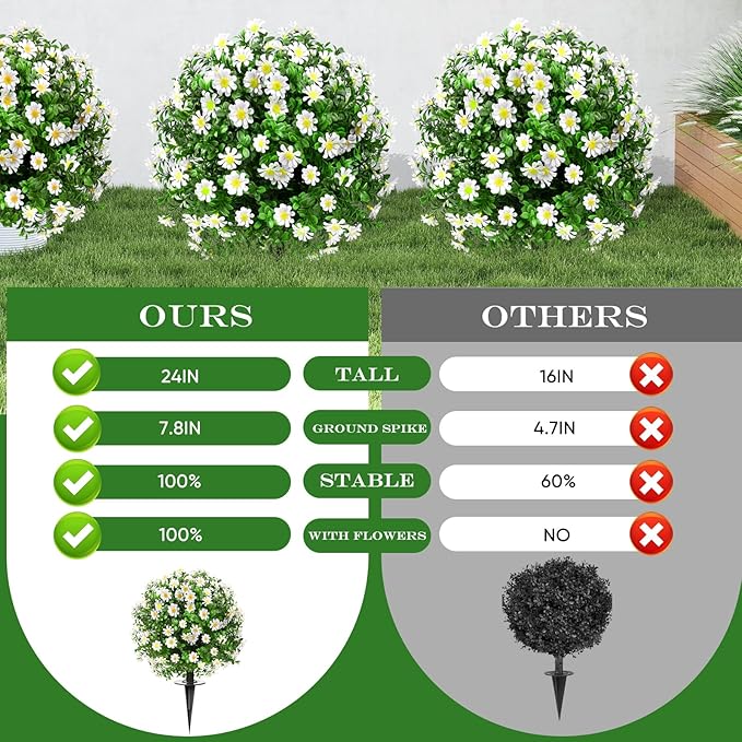 23" Set of 2 Artificial Boxwood Topiary Ball with Sunflower Flowers with Spikes for Outdoor, UV Resistant Faux Greenery Shrubs, Realistic Fake Bushes Plants for Garden, Yard, Front Porch, Patio Decor