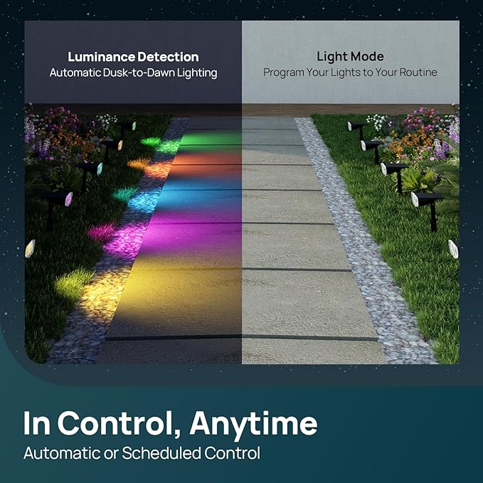 Linkind Smart Solar Spot Lights Outdoor SL5C, Solar Lights Outdoor Spotlight Color Changing APP/Voice Control Landscape Lighting, IP67 Christmas Halloween Decorations for Yard, Garden, Pathway(2 Pack)