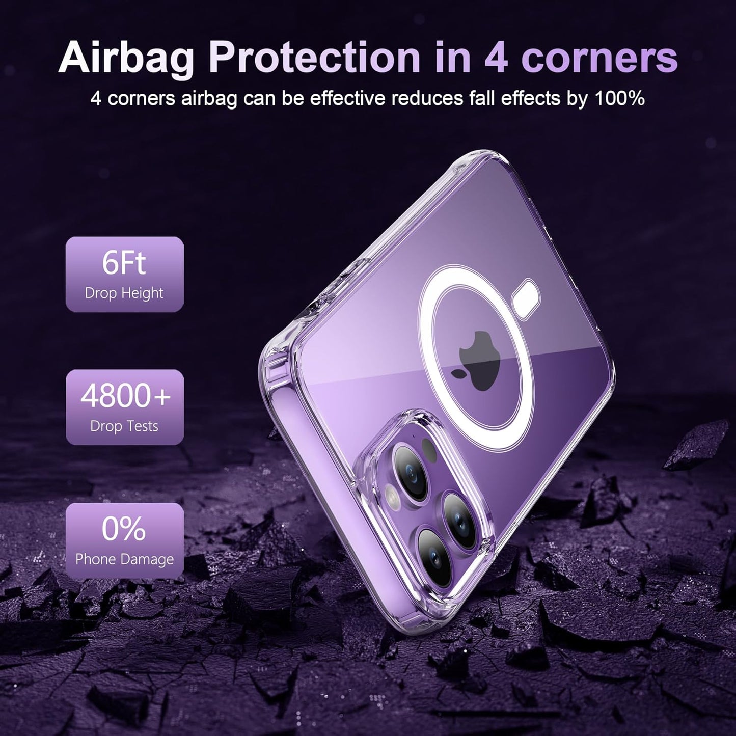 for iPhone 14 Pro Max (5 in 1) MagSafe Shockproof Anti-Drop Cover Case with Anti-Spy Glass Screen Protector, Clear