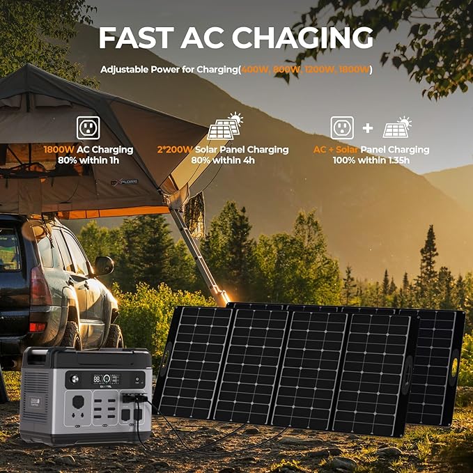 OUKITEL P2001 Plus 2400W/2048Wh Solar power station,2400W Solar Generator with 2x200W Solar Panels, 1800W Super Fast Charging, Emergency Power Station for Home, Camping, Outdoor Battery Backup