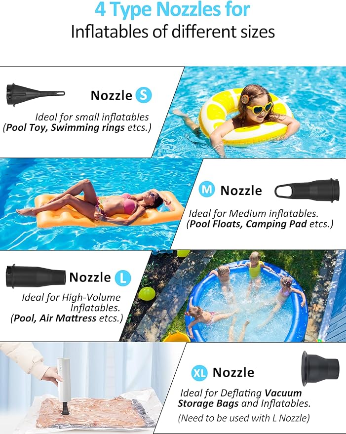 Electric Air Pump for Inflatables- 2×2000mAH Rechargeable Battery Powered Air Mattress Pump- Cordless Portable Air Pump, Quick-Fill Inflator Pump for Camping Air Mattress Bed, Pool Floats Toys, Boats