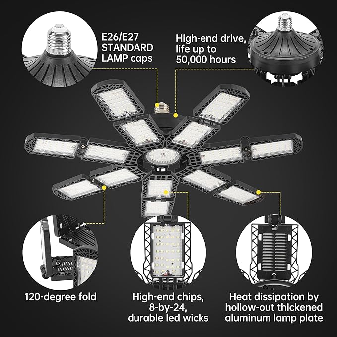 LED Garage Light,Super Bright Screw in E26/E27 Ceiling Shop Work Lamp, 300W 30000 Lumen Deformable Basement Bulb Fixture with 14+1 Adjustable Panels, Lighting for Workshop, Attic