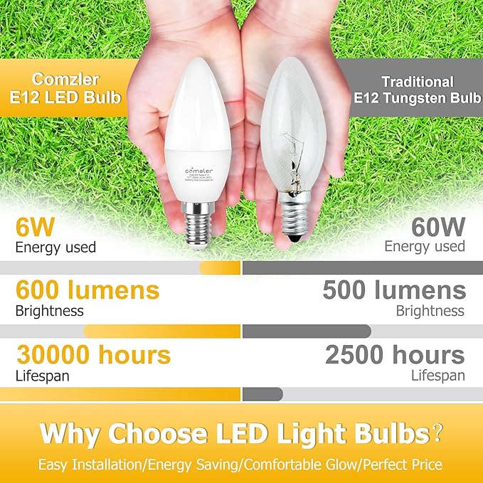 comzler Type B LED Bulb E12 Small Base, 4000K Natural Daylight Candelabra LED Light Bulbs, 60 Watt Equivalent Chandelier E12 LED Bulb for Ceiling Fan 600 Lumens No-Dimmable Pack of 8