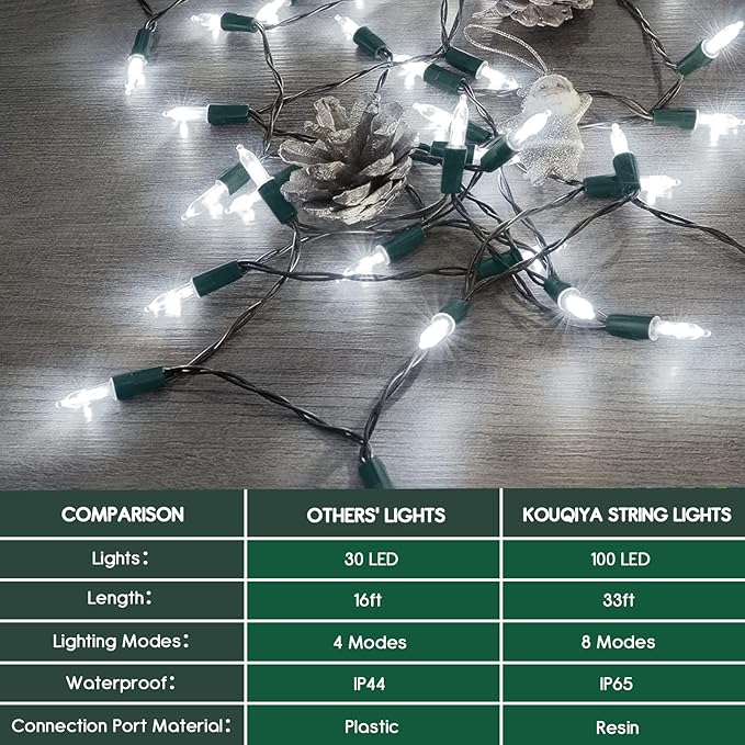 KOUQIYA Battery Operated Christmas Lights, 33ft 100 LED Battery Operated String Lights with Auto-Timer 8 Modes Waterproof String Lights for Xmas Outdoor Indoor Garden Party Decor, Cool White