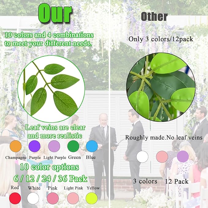 Artificial Wisteria Hanging Flowers Fake Wisteria Flower Garland Silk Vines Rattan Decor for Home Wedding Arch Wall Garden Greenery Bedroom Outdoor Office Party Decoration (24, White)