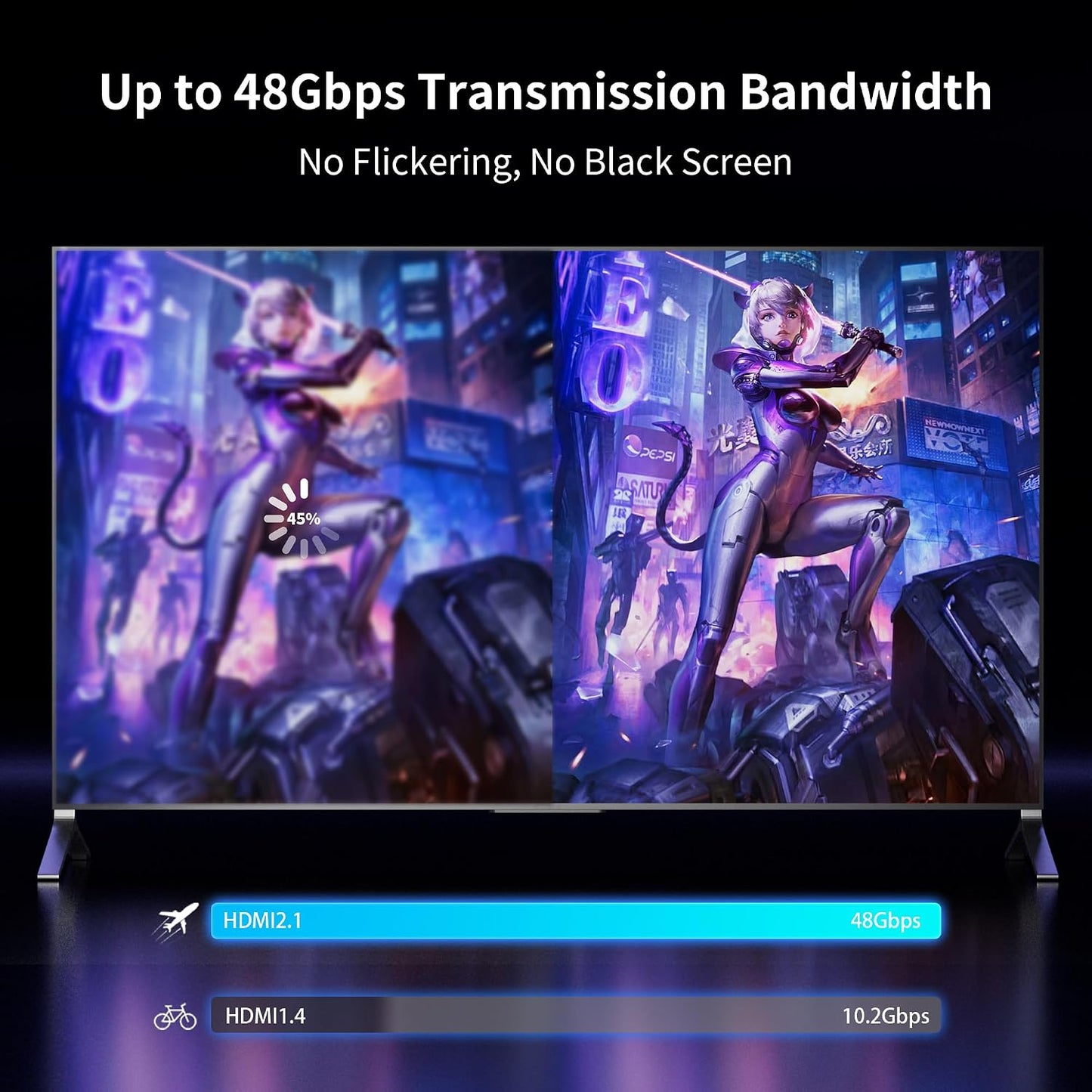 2.1 10Ft (8K@60Hz,4K@144Hz,2K@240Hz) 3/4/5 2.3 HDR10, 48Gbps S22, USB C to HDMI Cable [Thunderbolt Compatible] Supports