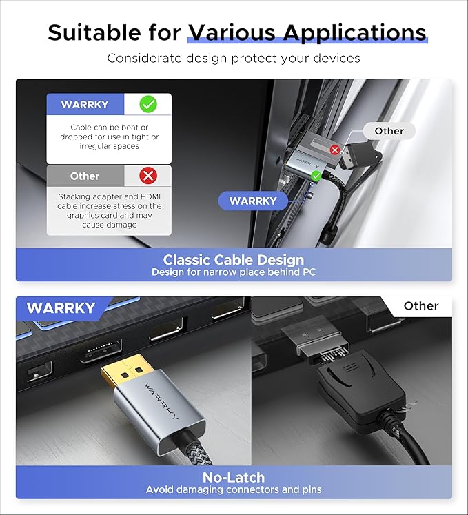 Warrky 4K DisplayPort to HDMI Adapter, Uni-Directional [Metal Case, Gold-Plated Pins] Display Port Source to HDMI Monitor Converter 1080P@120Hz Compatible for HP, AMD, NVIDIA. Male to Female