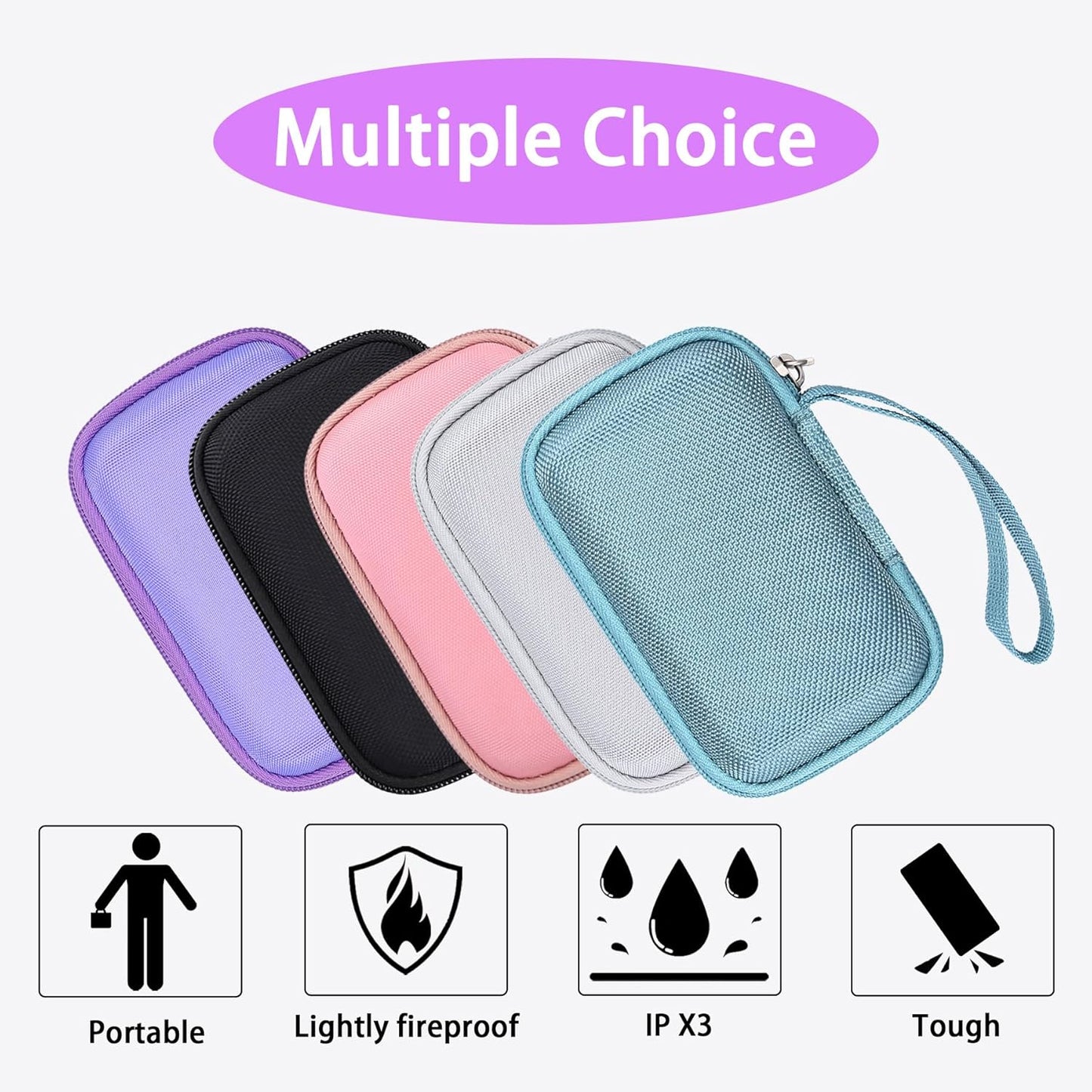 Khanka Hard Case Replacement for Anker 3-in-1 Power Bank USB C Charger Block, 10,000mAh Case Only (Purple)