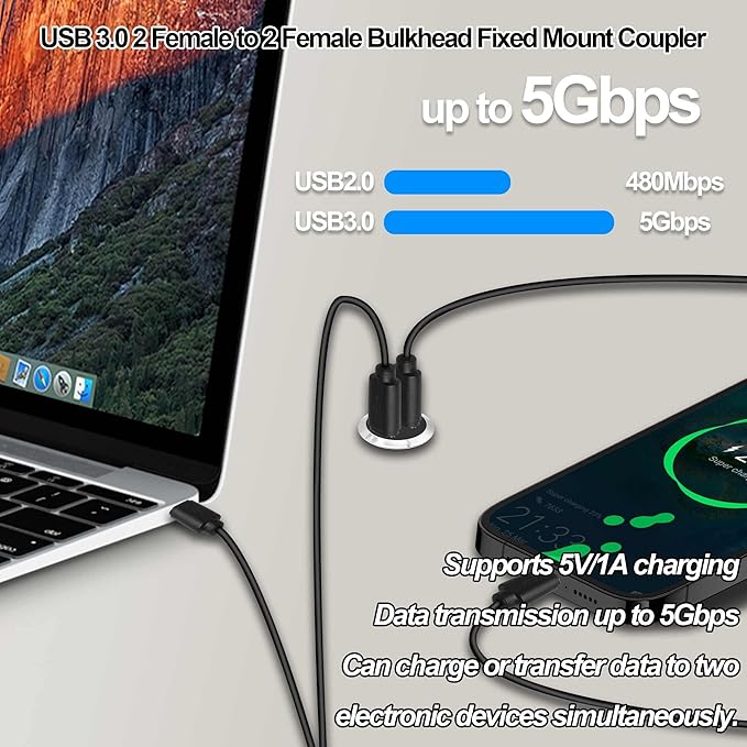 Dual USB 3.0 Panel Mount Adapter USB Type A Dual Female to 2 Female Coupler Threaded Fixed Bulkhead Mount Embedded Round Pass Though Connector for Data Transfer/Charging -Silver (Round)