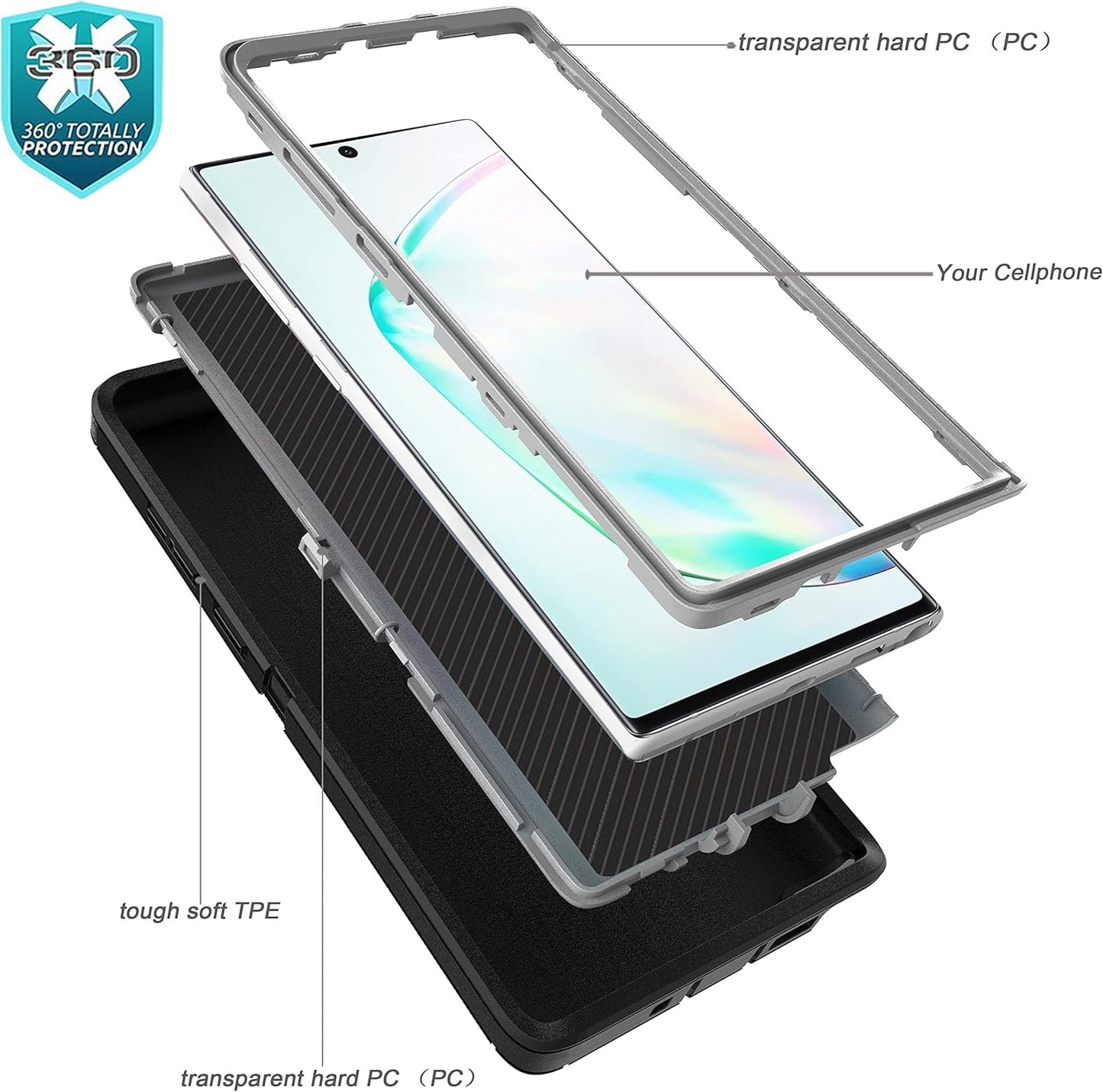 Note 10 Plus Case with Self Healing Flexible TPU Film and Camera Lens Protective Film, YmhxcY Heavy Protection Cover