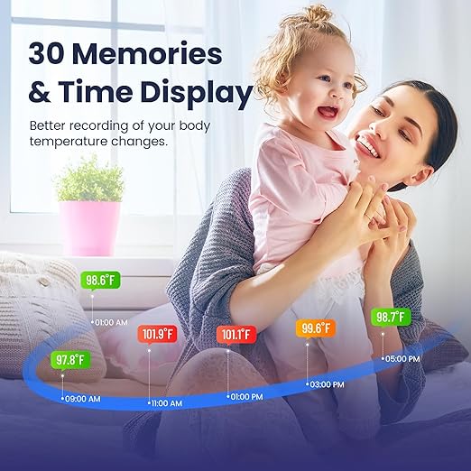 Ear Thermometer for Kids, Babies and Adults, 1 Second Accurate Digital Thermometer, Mute Function, 3-Color Fever Alert, 3 Age Groups, 30 Memory Recall with 20x Probe Covers (Dark Black)