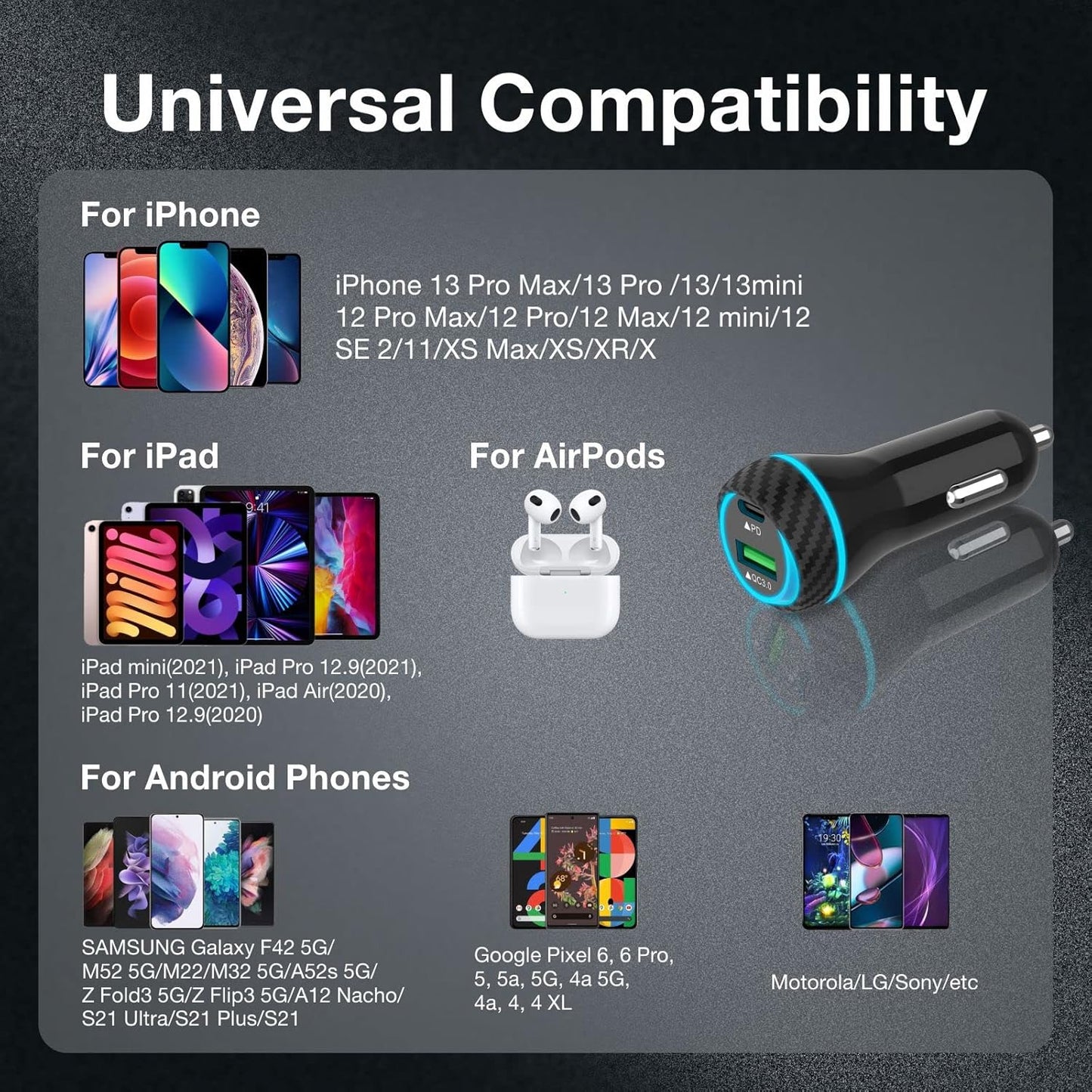 MOCA 51W Fast Charger for iPhone, USB C Dual Ports with 2pcs 3.3ft A-P/C-P Cable Car Charger Adapter for iPhone 13 12