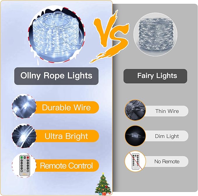 Ollny 100 LED Remote Control Rope Lights, 33FT USB Power Cool White String Lights, 8 Modes IP68 Waterproof Timer Fairy Lights for Bedroom Indoor Party Wedding Decor