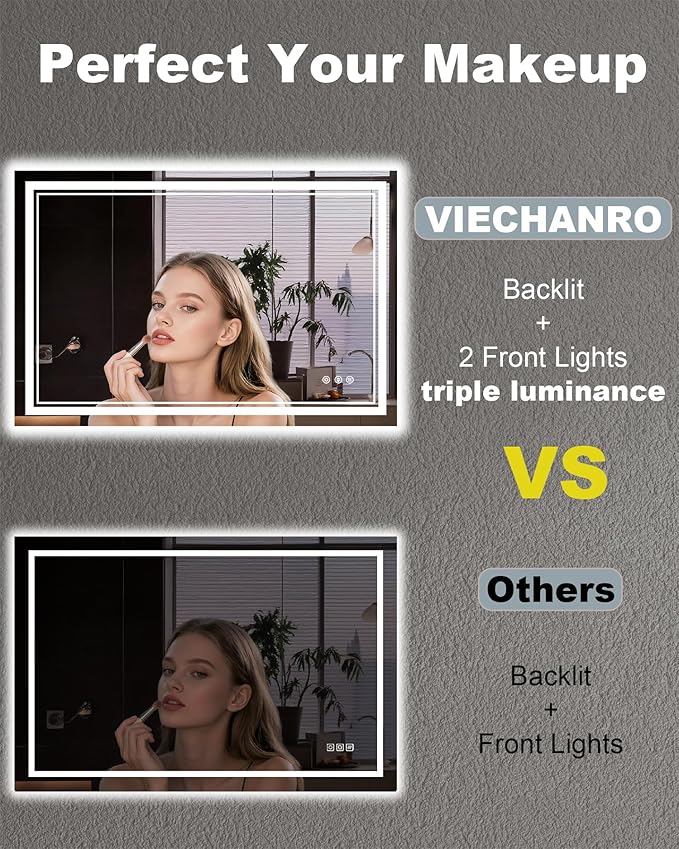 48x32 Inch LED Lighted Bathroom Mirror, Light Up Bathroom Vanity Mirror Unbreakable with 2 Front Lights & Back Lit, 3 Colors Stepless Dimmable, Anti-Fog, Memory Function, Closable Blue Buttons