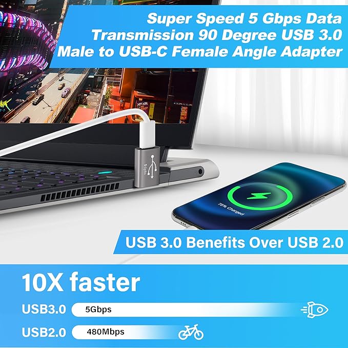 90 Degree USB to USB C Adapter 2 Pack, Up and Down Right Angle USB C Female to A Male Charger Connector Converter USB L Shape Extender, Support Charge & Data Sync for PC, Laptop, Mouse, Keyboard