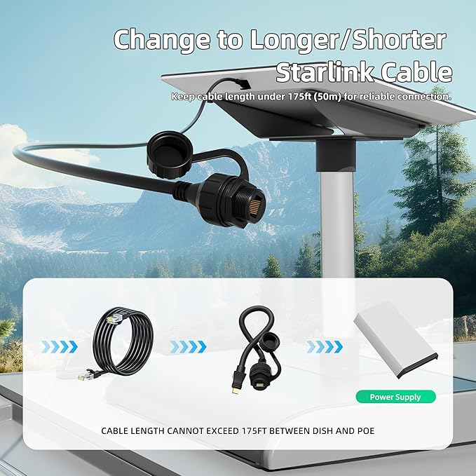 Starlink Performance Gen 2 Ethernet Adapter, Starlink Flat High Performance Ethernet Adapter Waterproof SPX to RJ45 Star Link Coupler Cable for FHP Dish and Power Supply