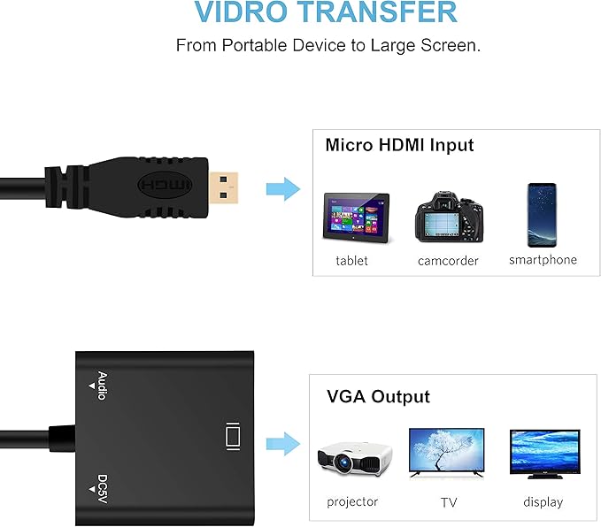 avedio Links Micro HDMI to VGA Adapter, Active Micro HDMI to VGA Video Converter Cable with 3.5mm Stereo Audio, (Male to Female) Compatible with Laptop, Projector, HDTV, Chromebook