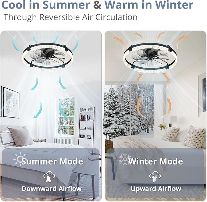 LEDIARY 2 Pack 24 Inch Modern Ceiling Fans with Lights and Remote, Dimmable Flush Mount Ceiling Fan, Black Low Profile Ceiling Fan with 3 CCT and 6 Speeds