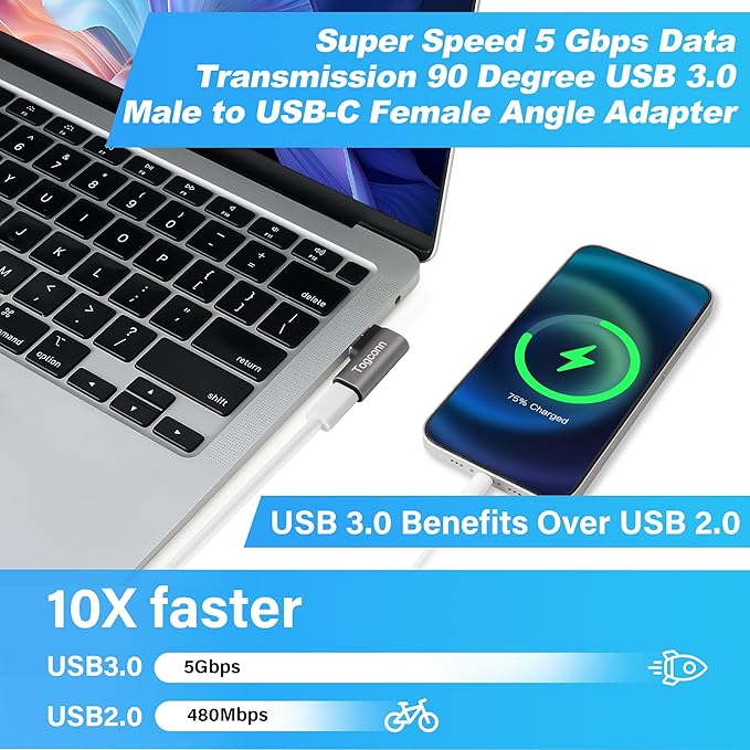 Right Angle USB A 3.0 Male to USB C Female 4 Pack