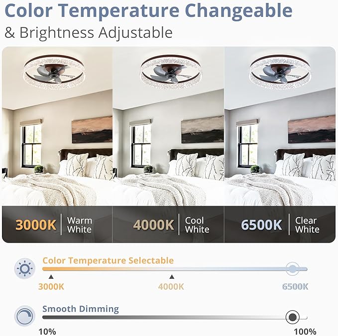 LEDIARY 22" Modern Ceiling Fans with Lights and Remote, Dimmable Low Profile Ceiling Fan, Flush Mount Fan, Stepless Color Temperature Change and 6 Speeds - Brown