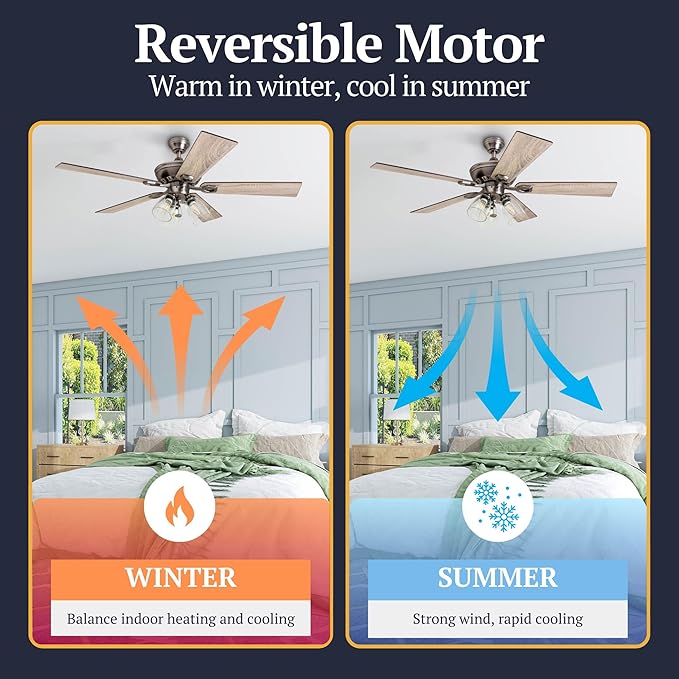 Prominence Home Glenmont, 52 Inch Farmhouse LED Ceiling Fan with Light, Pull Chain, Three Mounting Options, Dual Finish Blades, Reversible Motor - 50388-01 (Pewter)