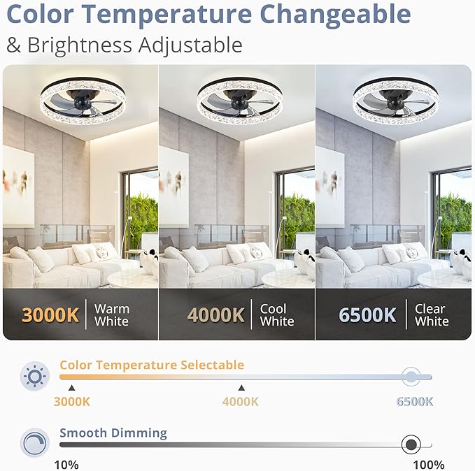 LEDIARY 20" Modern Ceiling Fans with Lights and Remote, Dimmable Low Profile Ceiling Fan, Flush Mount Ceiling Fan, Stepless Color Temperature Change and 6 Speeds - Black