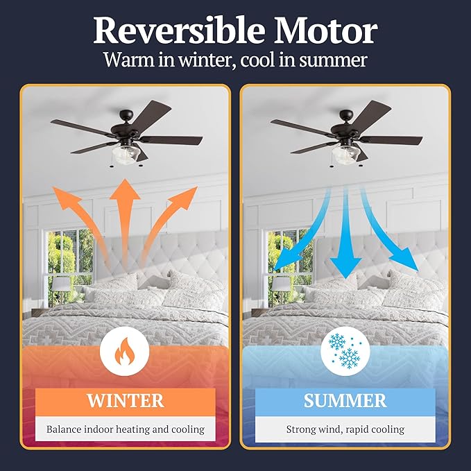 Prominence Home Abner Modern Farmhouse 52 Inch Ceiling Fan with Light, Outdoor Fan/Indoor Tri-Mount LED Ceiling Fan with 5 Blades, Silver Oak and Maple Brown Blade Finish Options, Bronze (80091-01)