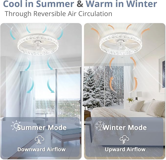LEDIARY 20" Modern Ceiling Fans with Lights and Remote, Dimmable Low Profile Ceiling Fan, Flush Mount Ceiling Fan, Stepless Color Temperature Change and 6 Speeds - White
