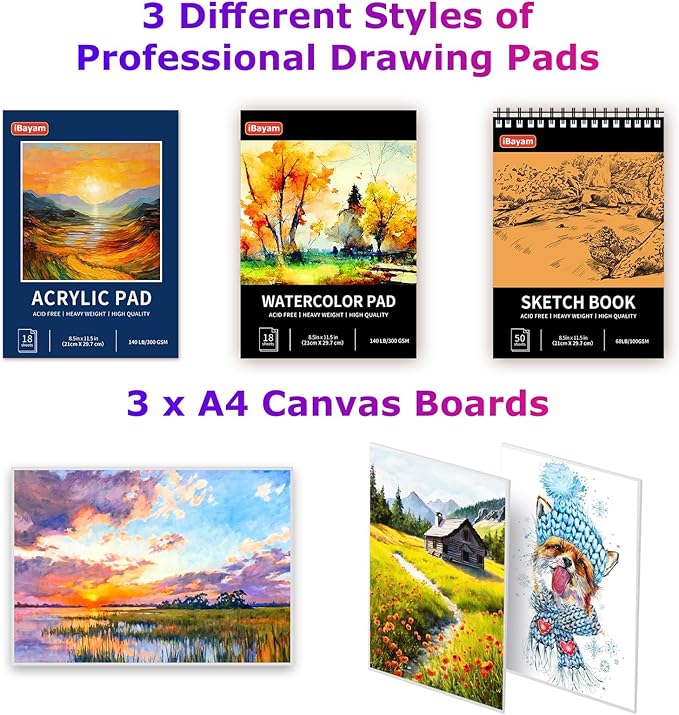 Art Supplies, iBayam 195 Pack Art Set Drawing Kit for Kids Teens Girls Boys Adult, Arts and Crafts Painting Kit, Art Kits Paint Set with Acrylic Pad, Sketchbooks, Watercolor Pad, Canvases, Gift Box