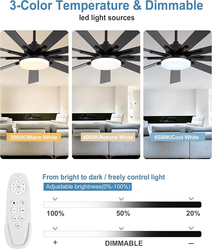 72 Inch Ceiling Fans with Lights,Large Modern Ceiling fan with Remote and 9 Wooden Blades,Dimmable,6 Speeds,Noiseless Reversible Indoor&Outdoor Fan for Bedroom,Patio,Living Room