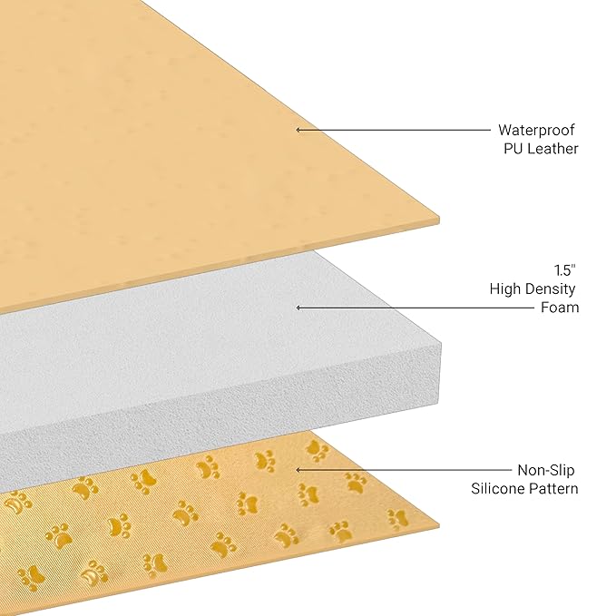 Zety Compatible Baby Play Mat - PU Leather Baby Playpen Mat - Waterproof Baby Play Mats for Floor - 1.5" Thick High Density Foam Play Mat (Colored, 8-Panel) (Colored, 8-Panel)