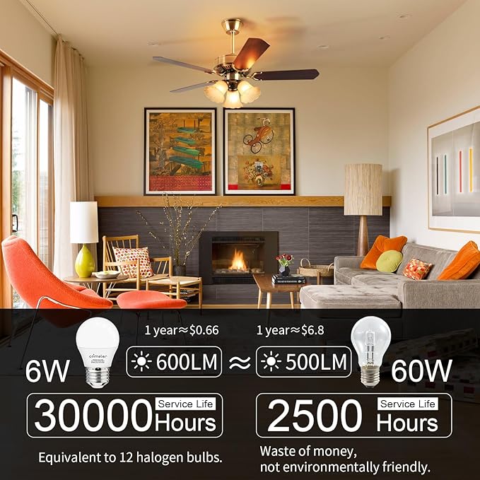 comzler Small Light Bulb 6 Watts Warm White Light 2700K, 60 Watts Globe Light Bulb Equivalent, E26 Standard Screw Base A15/G45 Shape LED Appliance Bulb Refrigerator 6-Pack