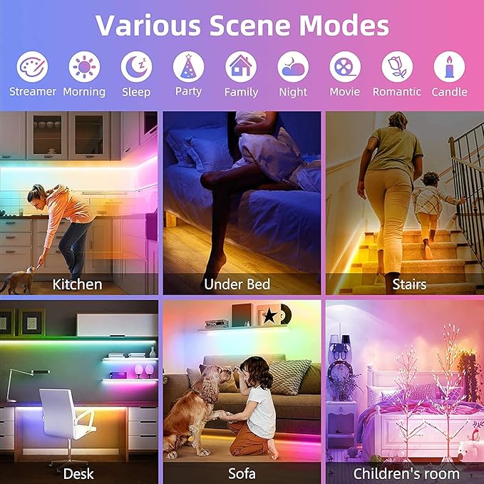 111111 Battery Powered Led Strip Lights,2 Pack 6.56ft Strip Lights Battery Operated Led Strip Kit,24-Keys Remote Controlled,DIY Indoor and Outdoor Decoration