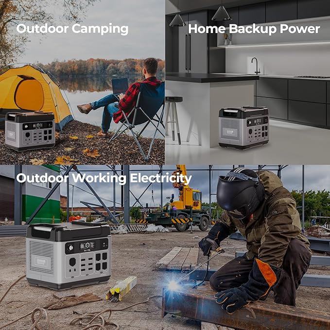 OUKITEL P2001 Plus 2400W/2048Wh Power Station, Solar Generator with 4 AC Outlets (5000W Peak), 1.5H Full Charging, APP Control Battery Backup for Home, Camping & RVs(Optional Solar Panel)