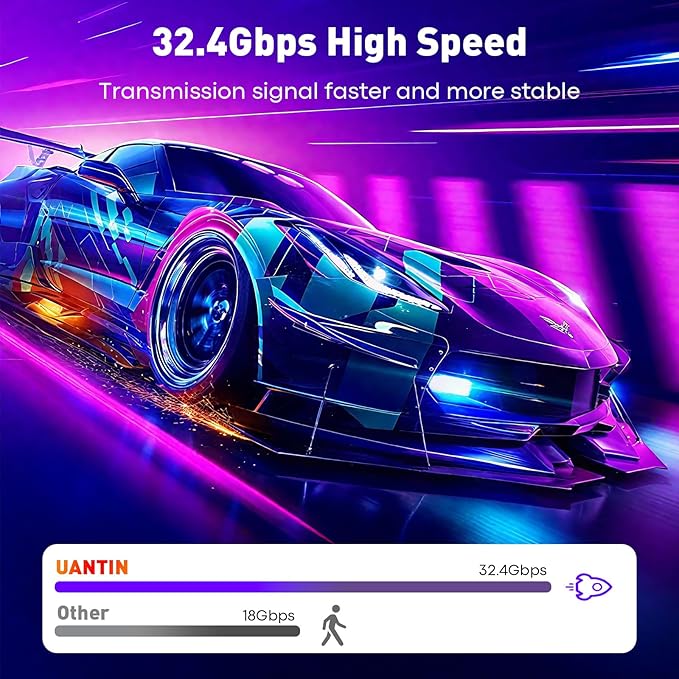 8K Mini DisplayPort to HDMI Adapter 4K 120Hz/ 8K 60Hz, High-Speed Thunderbolt 2 (DP) to HDMI Braided Converter, Male to Female, Mini Display Port for MacBook Air/Pro, Mac mini, Surface Pro/Dock