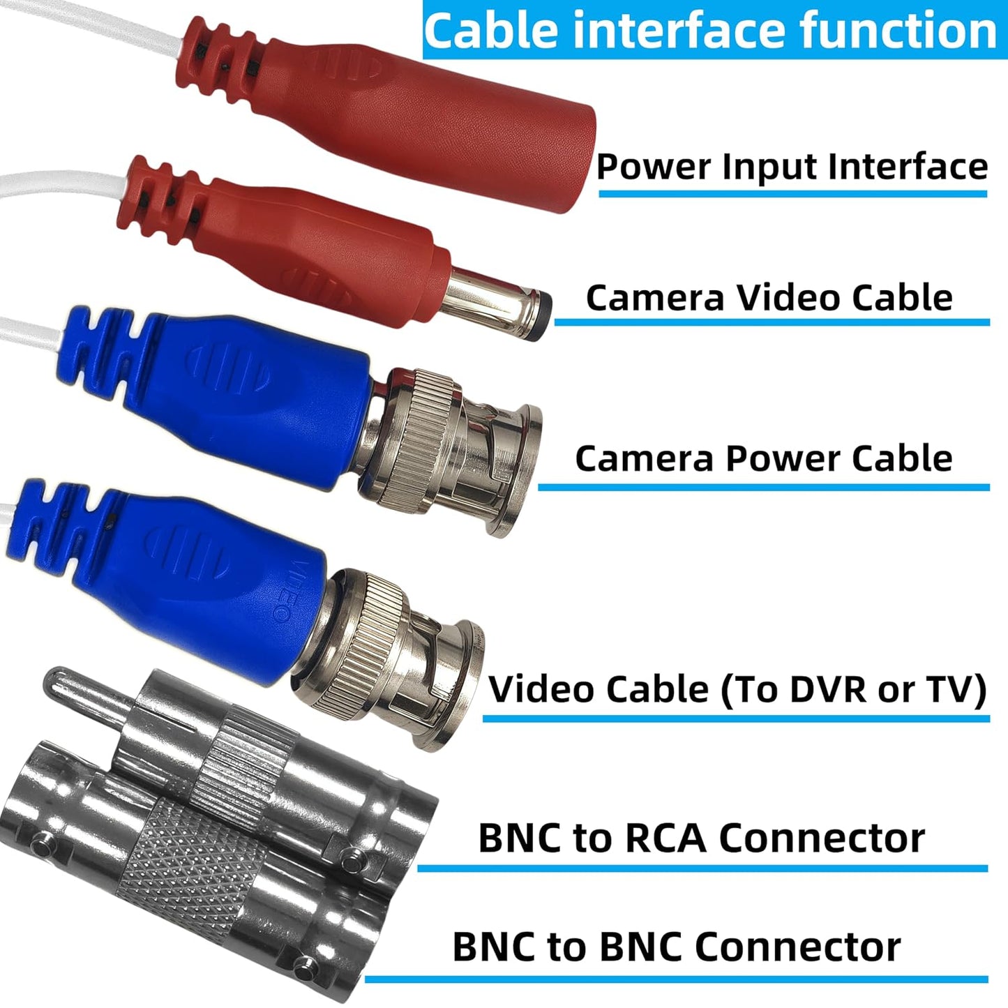 1PCS 100ft/30m 2BNC Integrated BNC Video Power Cable Extension. Ideal for Security Cameras, CCTV, Surveillance, and DVR