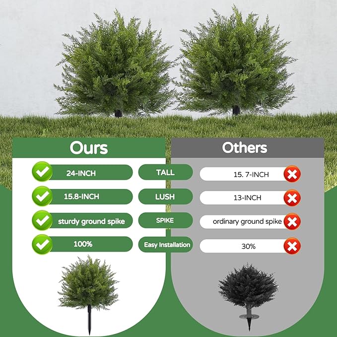 23.6" Artificial Cypress Topiary Christmas Tree with Spike, 2 Pack Faux Cedar Bushes UV Resistant Fake Shrubs for Front Porch Winter Decor (Cedar Topiary Ball Trees)