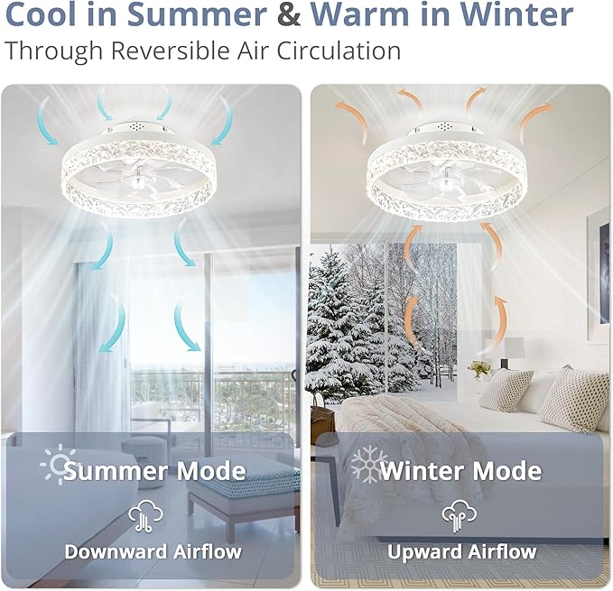 LEDIARY 15.7" Modern Ceiling Fans with Lights and Remote, Dimmable Low Profile Ceiling Fan, Flush Mount Ceiling Fan, Stepless Color Temperature Change and 6 Speeds - White