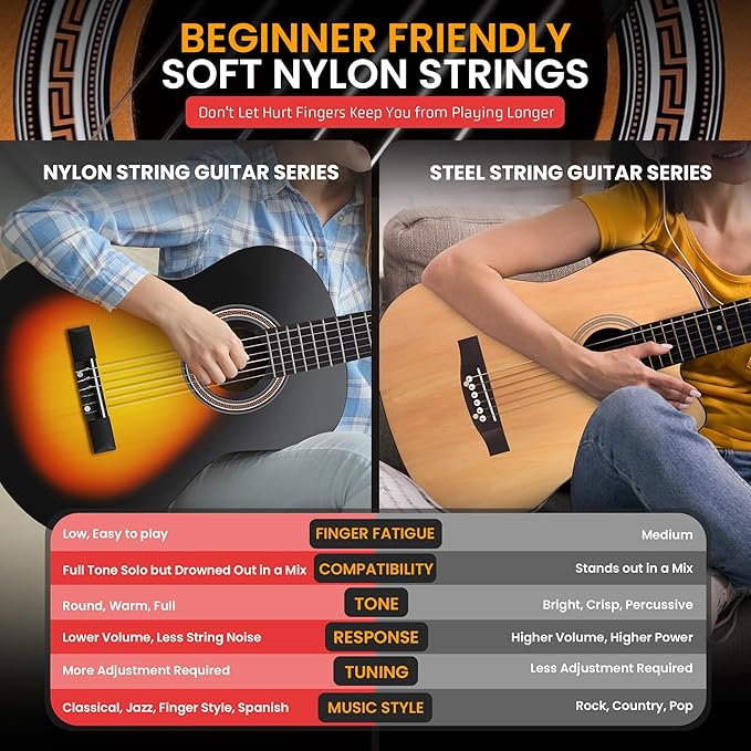 Pyle Beginner Acoustic Guitar Kit, 3/4 Junior Size All Wood Instrument for Kids, Adults, 36" Sunburst Teardrop Matte