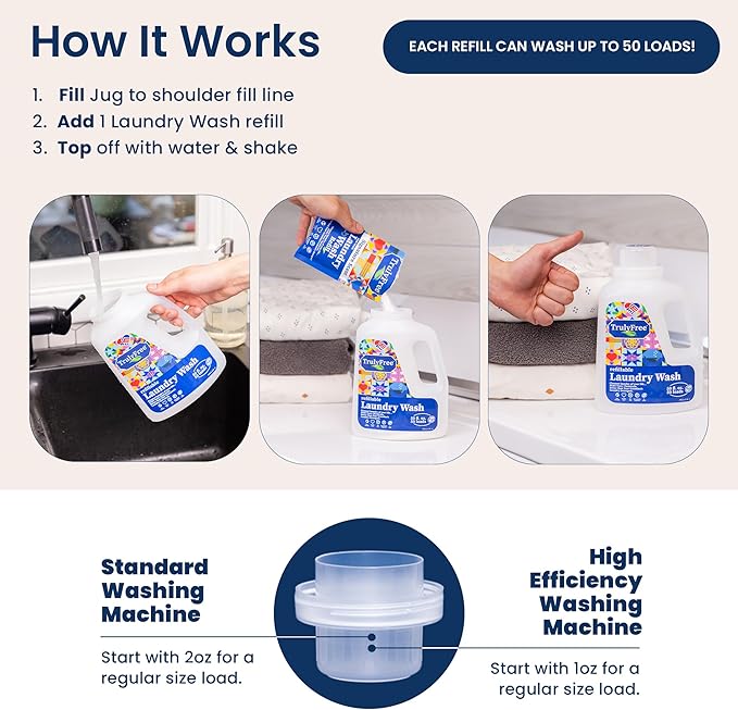 Laundry Wash Detergent for Sensitive Skin, Gentle & Safe for Baby Clothes | Plant-Based, Natural Ingredients | Unscented | Include 1 Refillable Bottle (50 Loads)