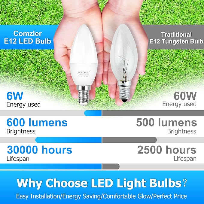 comzler E12 LED Bulb Candelabra Led Light Bulbs, 60W Equivalent, Daylight 5000k Ceiling Fan Light Bulbs 600LM, Type B Shape Chandelier Light Bulb, Non-Dimmable, 8-Pack