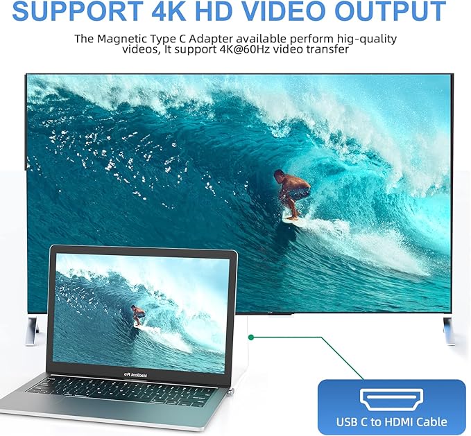 USB C Magnetic Adapter, (2 pack) 24Pins Magnetic USB C Adapter with PD 100w Charge USB3.1 40Gbps Data Transfer 4K 60Hz Video Compatible for Thunderbolt 3/4 MacBook Pro/Air and More Type C Devices