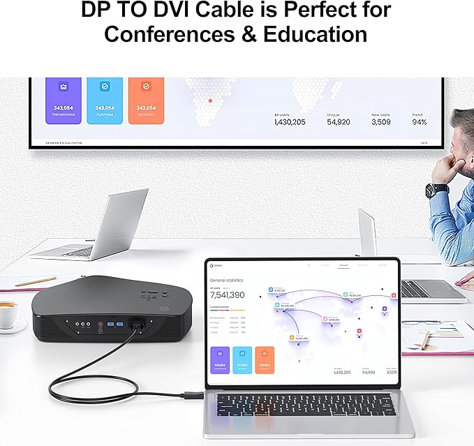 4K DisplayPort to HDMI Cable 6ft 10-Pack, Display Port DP to HDMI Cord 6 feet 3840 X 2160P Male to Male for for Labtop PCs to HDTV, Monitor, Projector with HDMI Port- Gray