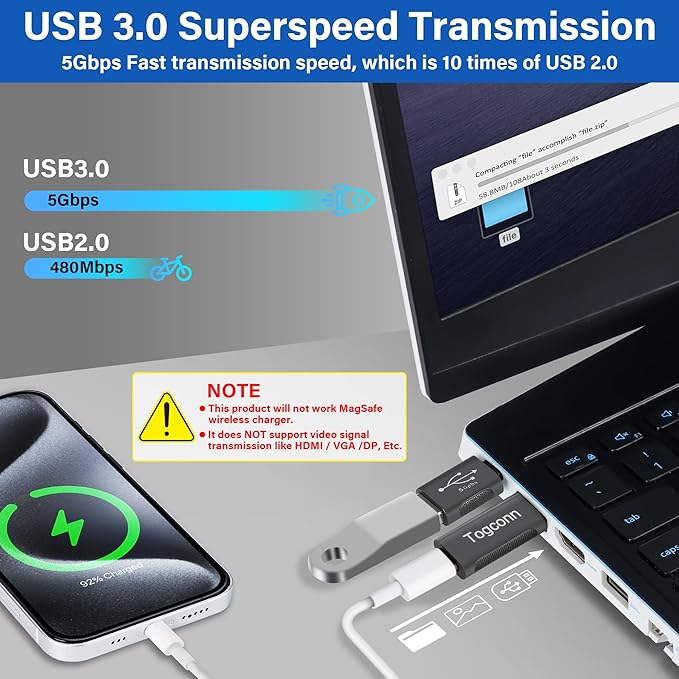 USB 3.0 to USB C 3.1 Adapter (4 Pack), [Slim Design, Side-by-Side Use] USB-A (Male) to USB-C (Female) & USB Type-C (Male) to USB-A (Female) Converter Connector Supports Charge & 5Gbps Data Sync